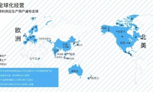 京宠展后,佩蒂股份又来到世界的舞台!