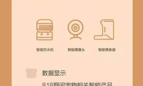 最新:苏宁发布818宠物消费大数据